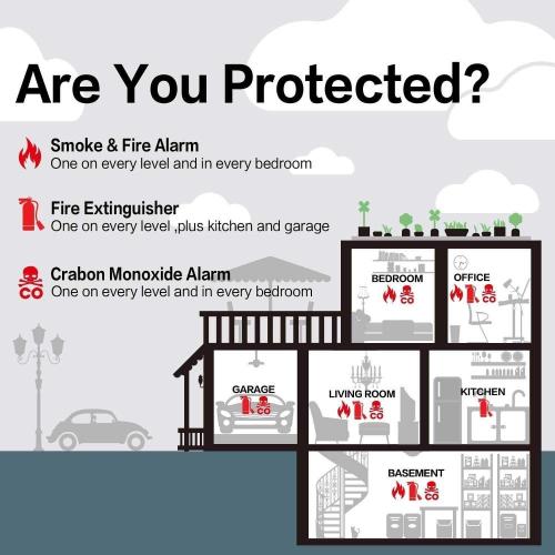 Safe and effective smoke detector protect the whole family