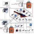 Sistema de controle do transportador de correia 1