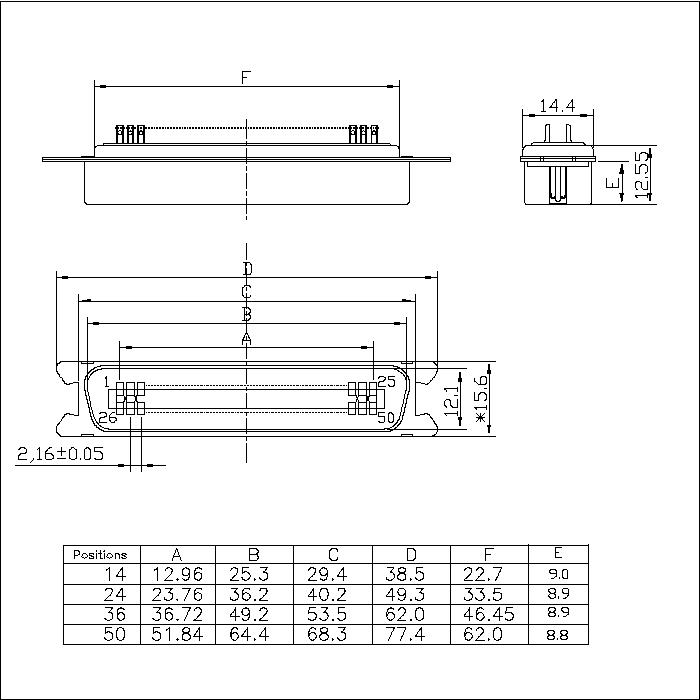 57CC-MXXX06 2.16mm CENTRONIC SOLDER CONNECTOR MALE LATCH MD TYPE