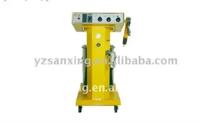 Good quality Sanxing powder coating machine