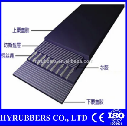 Steel Cord Conveyor Belt latest technology mine