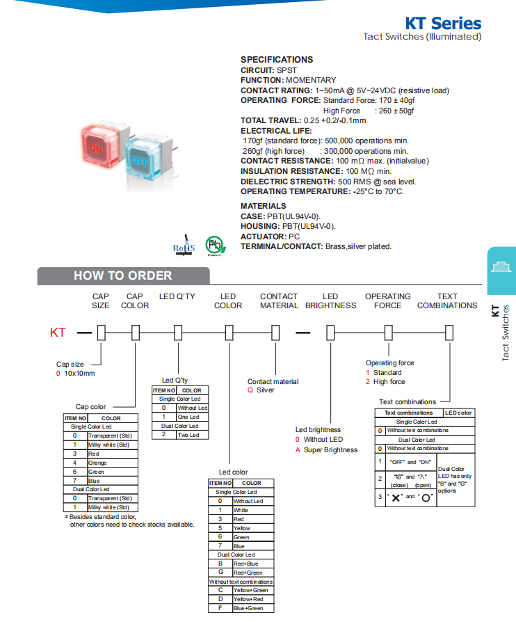 Momentary Tact Switches