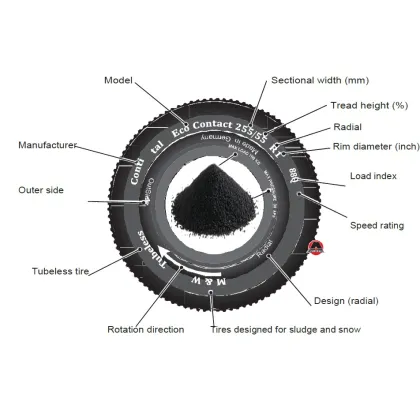 High Abrasion Furnace Black Carbon Black N330 HAF