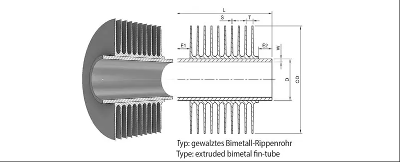 Laser Welded Finned Tube