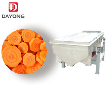 Carbon Material Gyratory Sieving Machine Sand Linear Vibratory Sifter
