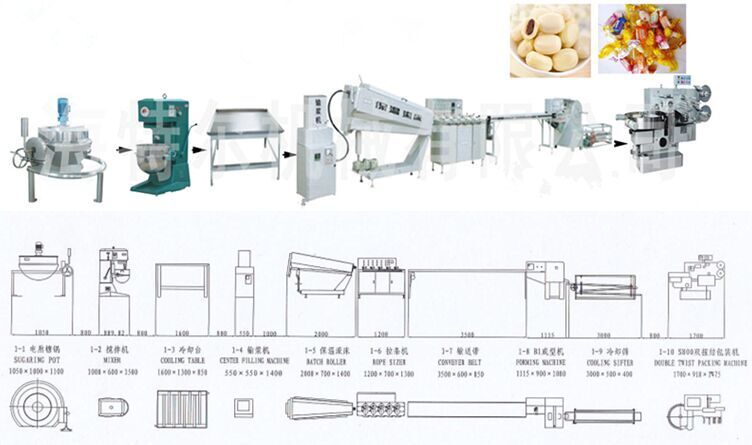 Center-Filling Milk/Jelly/Hard Candy Production Line