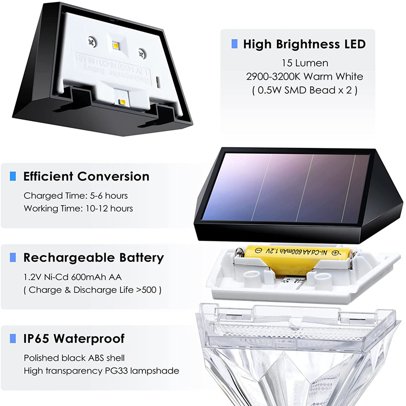 Solar Wall Light