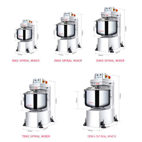 Automatic Bread Baking Machine: Complete Pastry Equipment for Bakery
