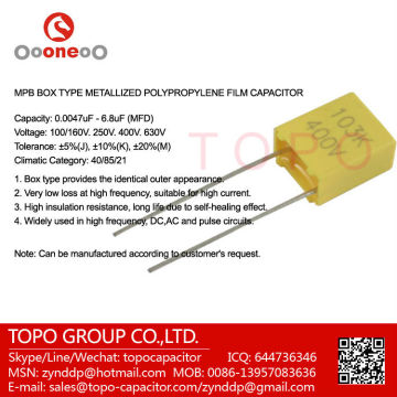 thin film capacitor