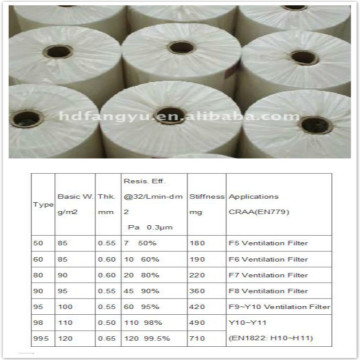 Media Penapis Melt-Blown Polypropylene