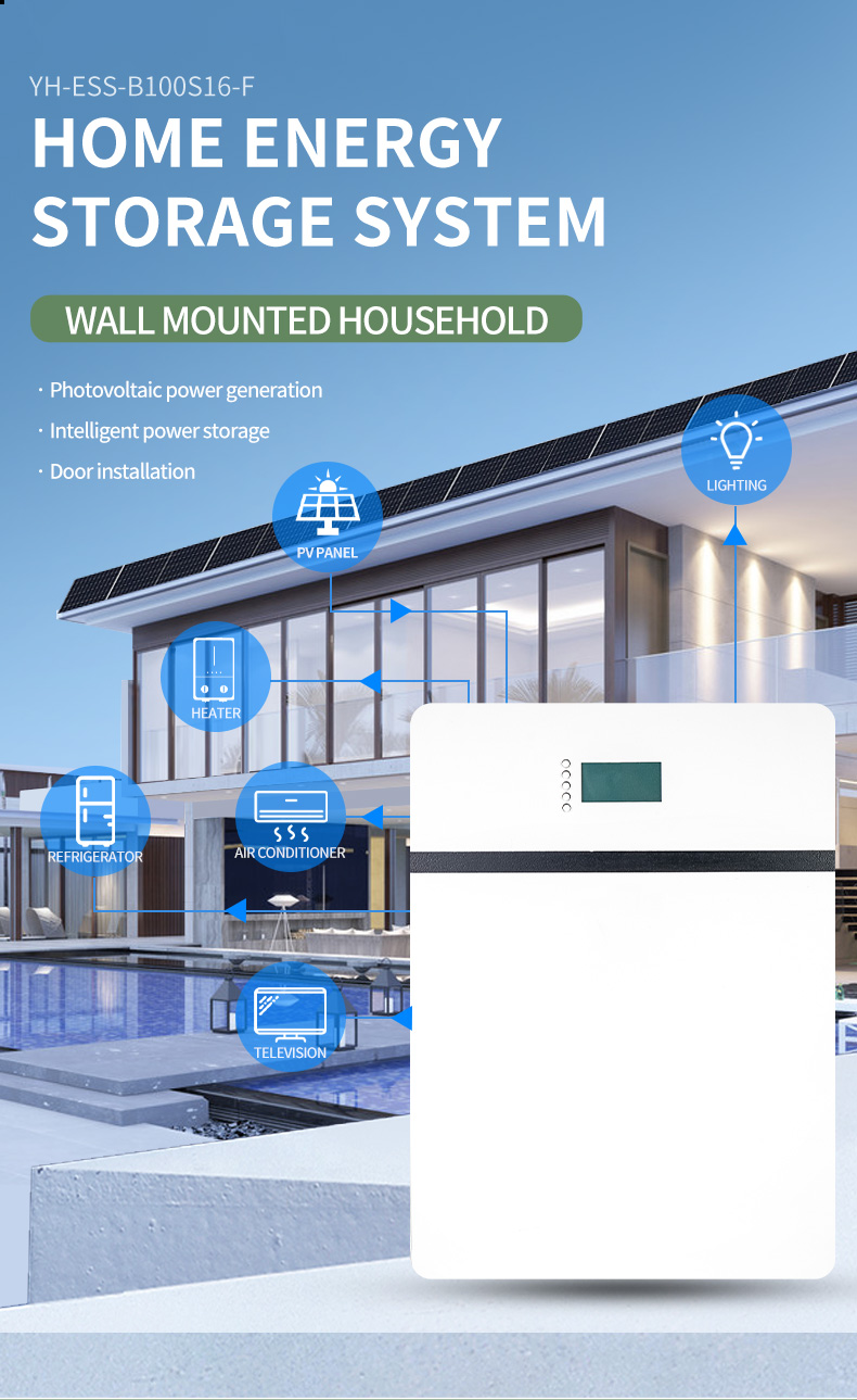 Powerful 5000W Portable Energy Solution