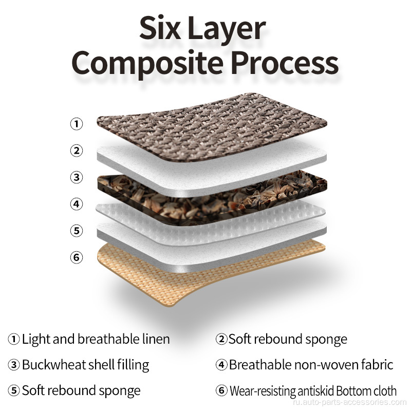 Лезнечное дышащее и легкое универсальное покрытие автомобильного сиденья