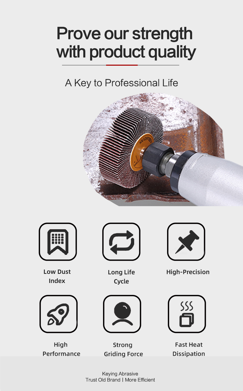 4 Inch Flap Wheel for Metal Polishing