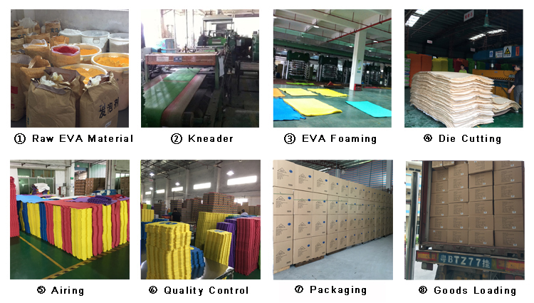 Multi Coloured Puzzle Mat Production Process