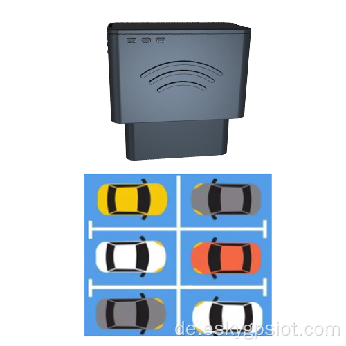 4G Wireless GPS Car Tracker OBD2
