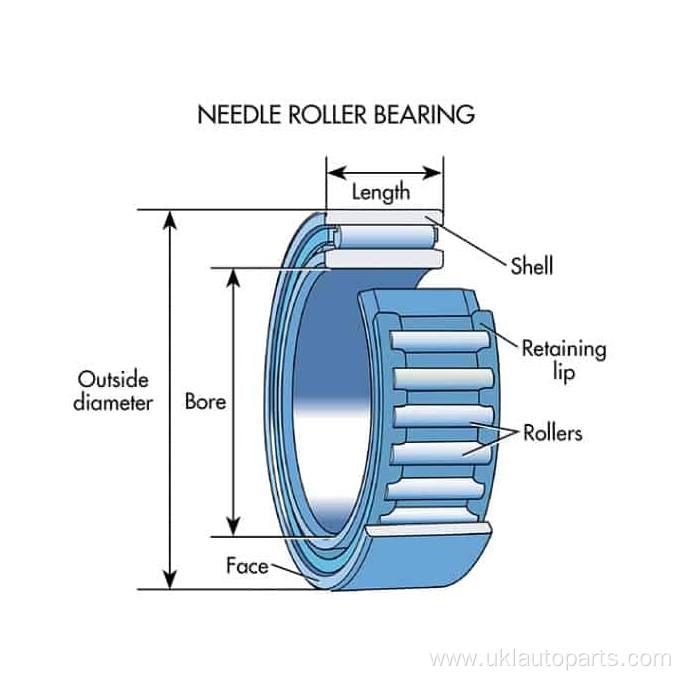 one way needle roller bearings pins