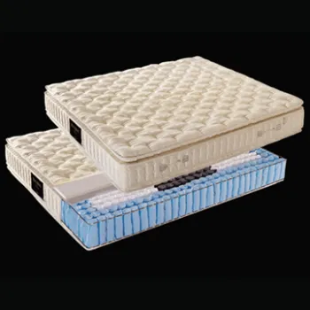 750 Luxury Latex mattress, 5 Zone Pocket Spring Mattress