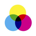 CMYK