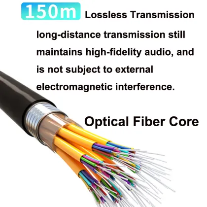Long Distance Portable External Monitor AOC Cable 2.1 - 15ft to 300m 2K/4K/8K Support