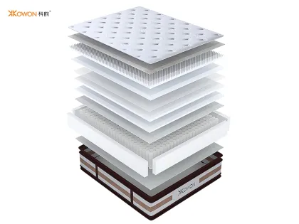 Best Flippable High-End Fireproof Reversible Mattress