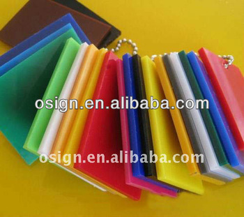 Plexi glass sheet