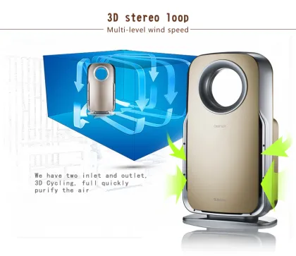 The biggest anion negative ion air purifier