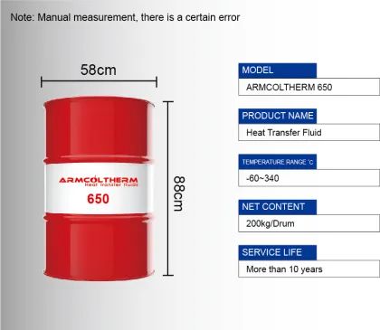 Heat Transfer Oil Usage For Plastic Manufacturing