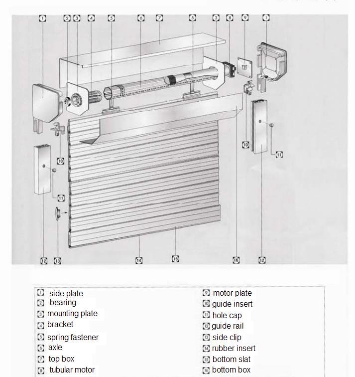 Exterior Roll up Shutters