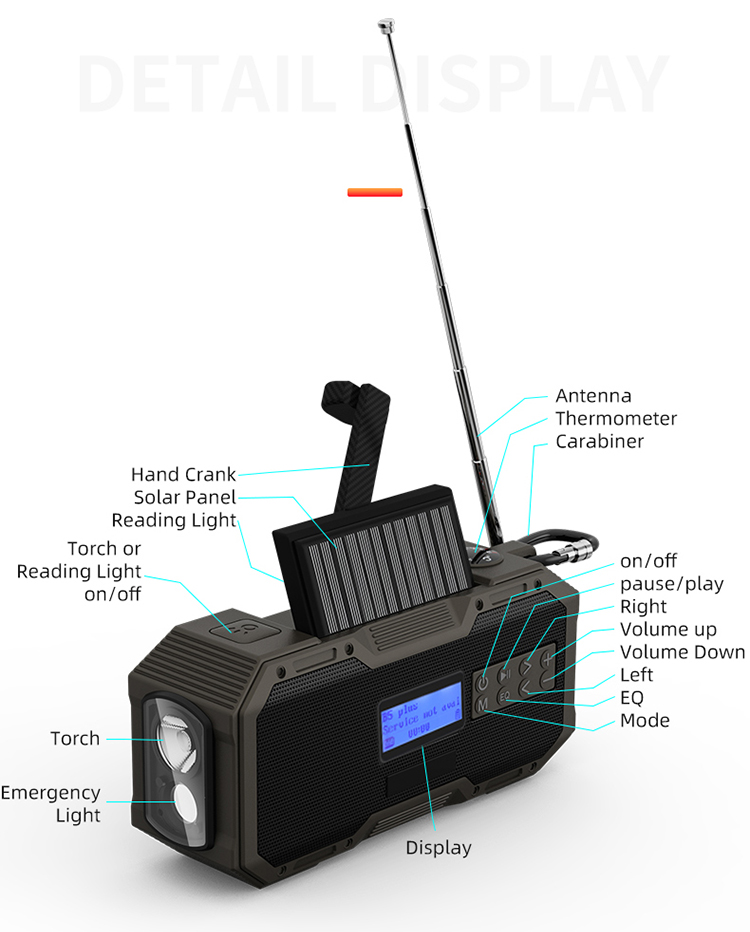 DAB radio waterproof