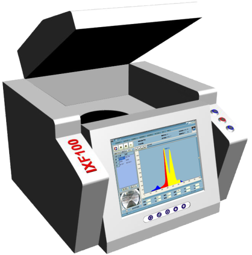 XRF Fluorescence Spectrometer Gold Detector Detect Precious Metal analyzers