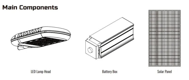Solar-Powered LED Split-Type Street Light