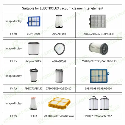 Hepa Filter for Electrolux Z1560/PF91-5EBF/Q6/ZB3311 Vacuum Cleaner