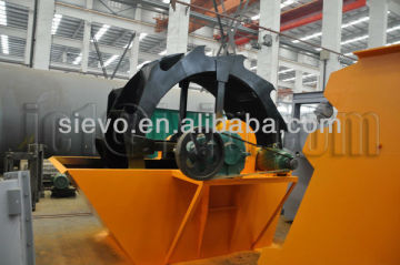 Mobile sand washer/sand washing machine