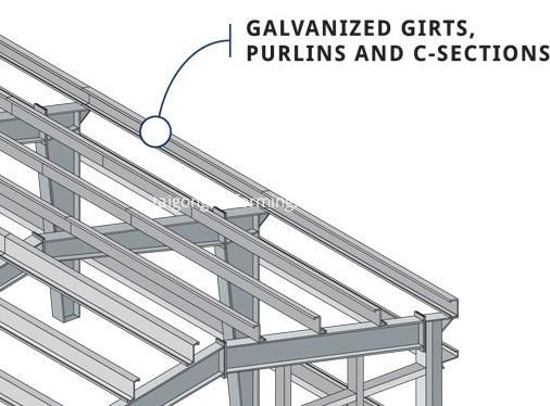 Automatic C Purlin Roll Forming Machine Price