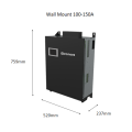 4 &quot;HMI -Kontrollwand mit 3p4W aktiver Harmonischer Filter montiert