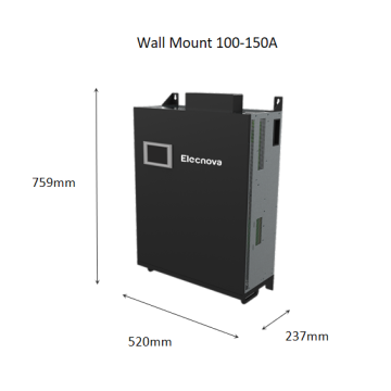 3p4W AHF 100A Harmonische Filterwand montiert