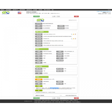 Adhesive USA Customs Data