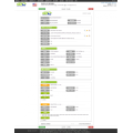 Truck Parts-Muestra de datos de importación de EE. UU.