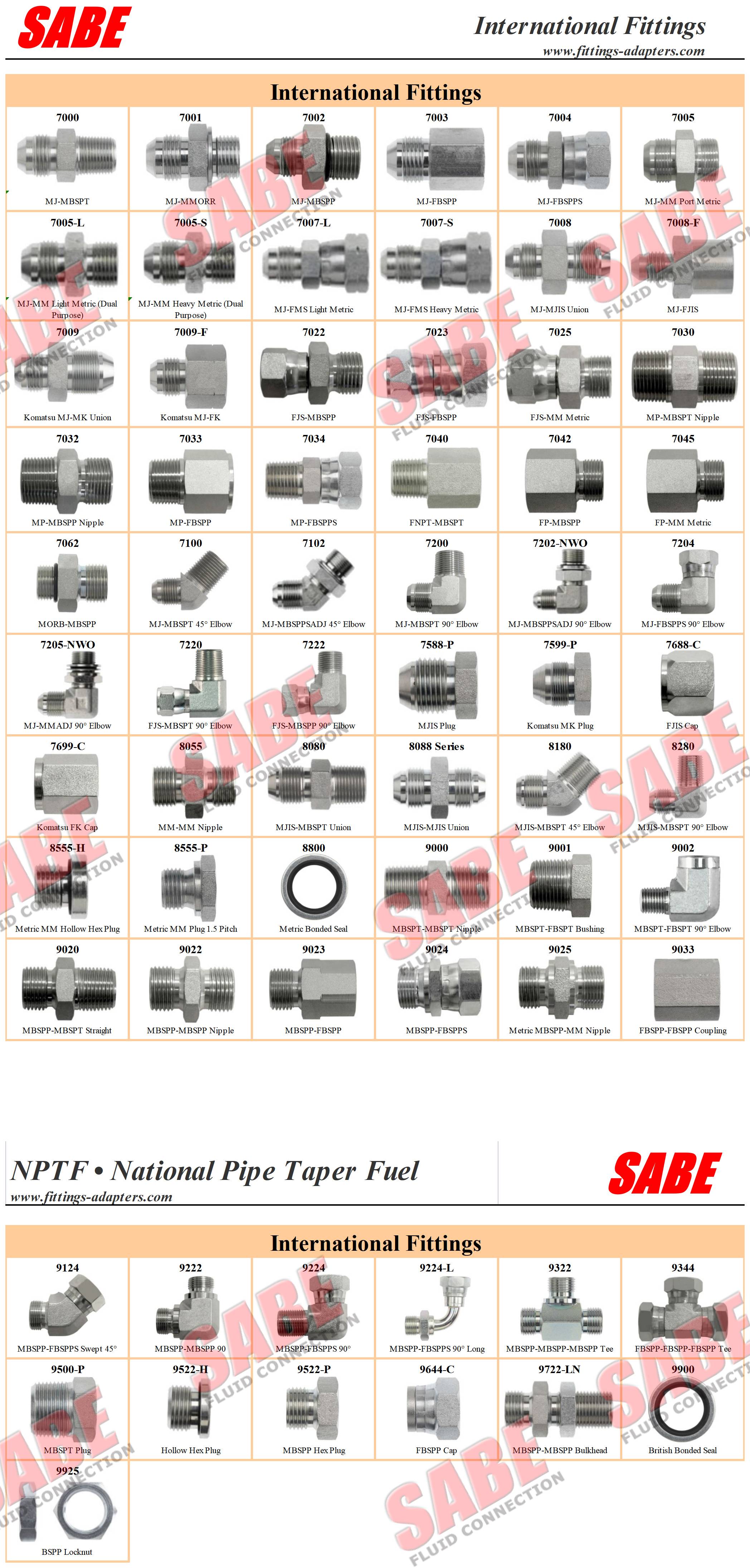 Pipe Adapter Fitting Hs Code Steel Hydraulic International: Specialized Fittings And Conversion ...