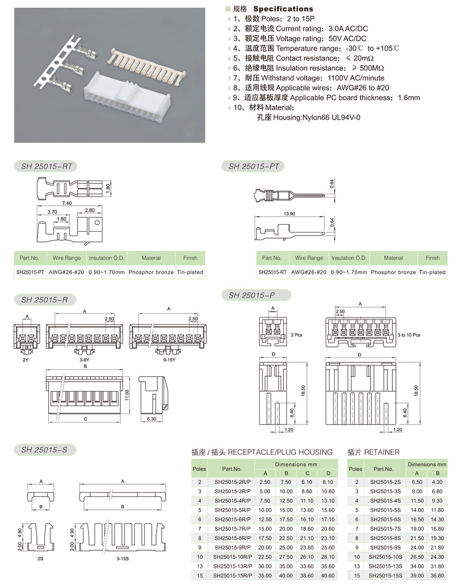 SH25015-1