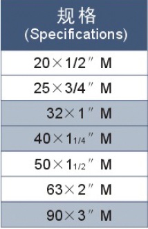 pe male adapter