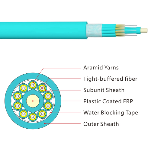 GJPFJV 12~24 cores indoor distribution optical fiber cable