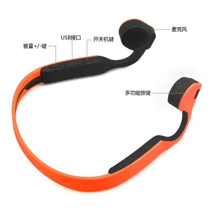 Newest Fashion Neckband Wireless Bone Conduction Headphones Running/ Sports Bluetooth