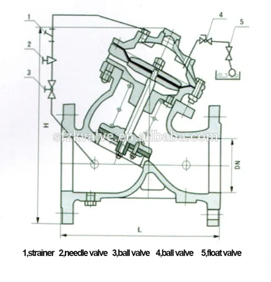 Float valve/water control valve/remote control valve                
                                    Quality Assured
