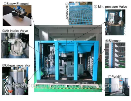 Factory price copeland air compressor