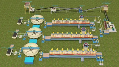 Copper Lead Zinc Ore Processing Plant Price