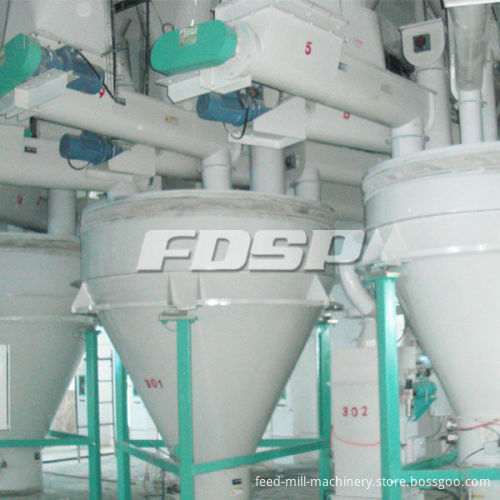 Splg Series Computer Batching System Dosing Scale, High Quality Splg ...