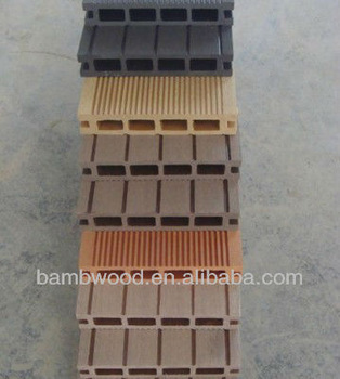 New Style wood plastic composite decking price