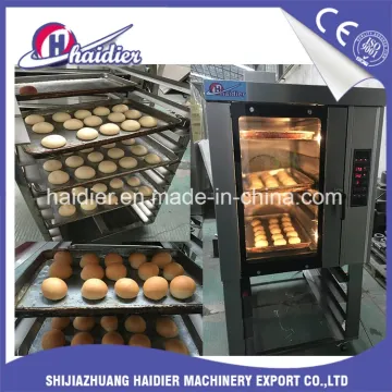 Gas&Electric Countertop Convection Oven