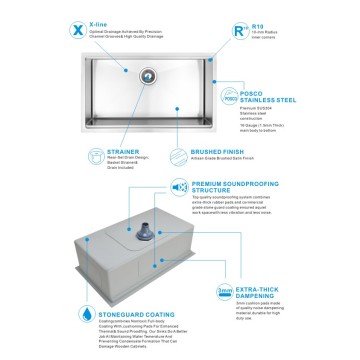 Undermount skutella waħda tal-istainless steel kċina